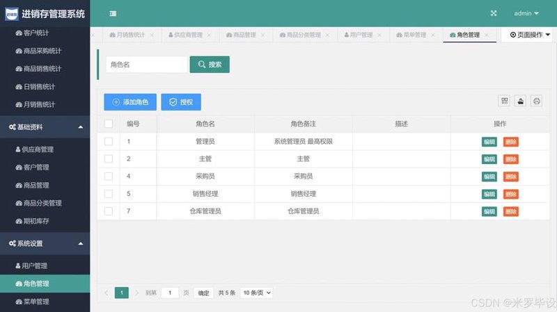 响应式网站：构建您的数字名片